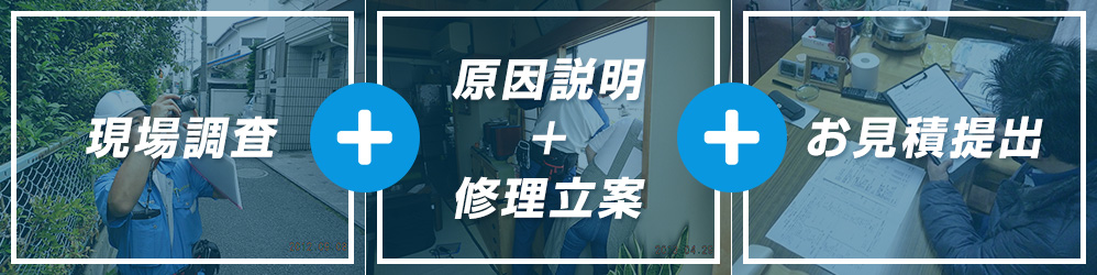 「現場調査」「原因説明＋修理立案」「お見積提出」