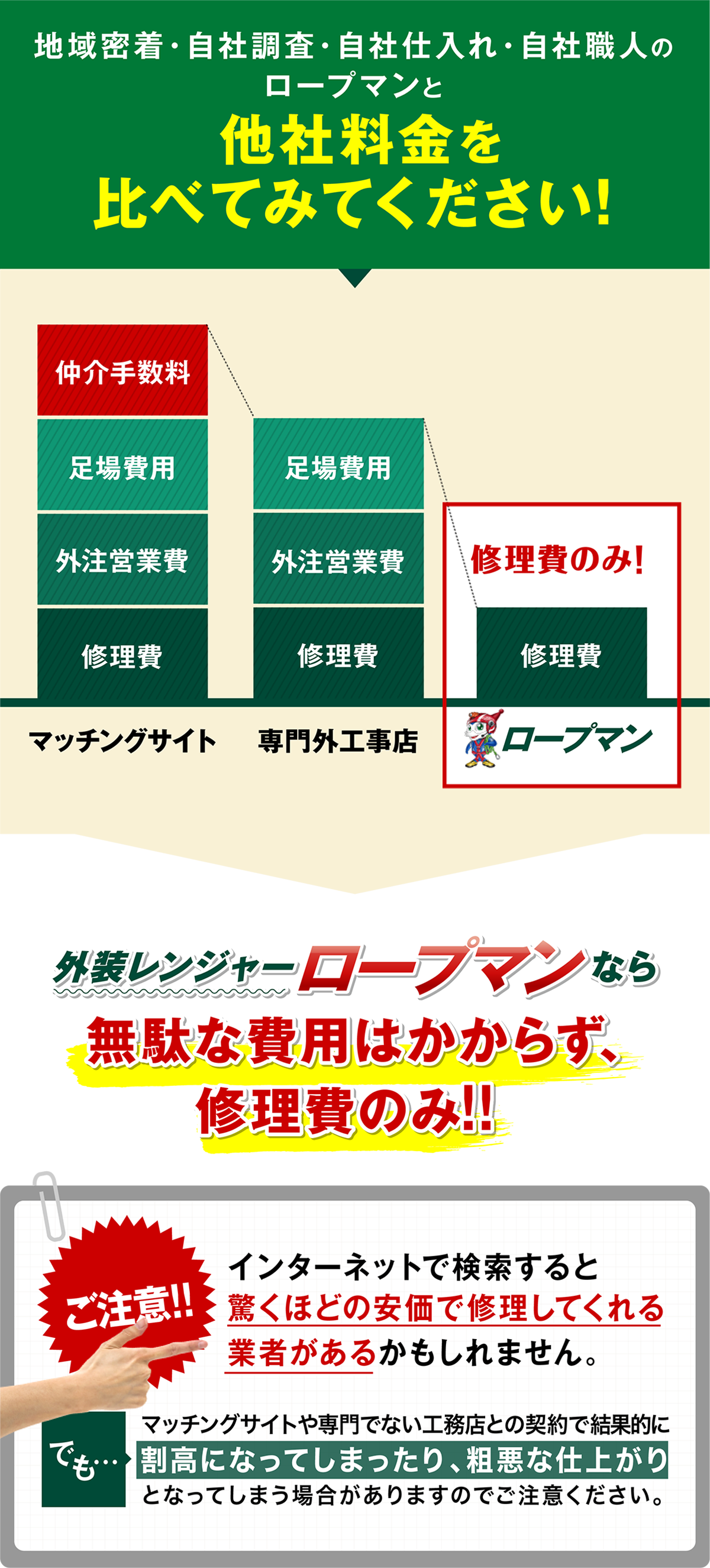 他社料金を比べてみてください